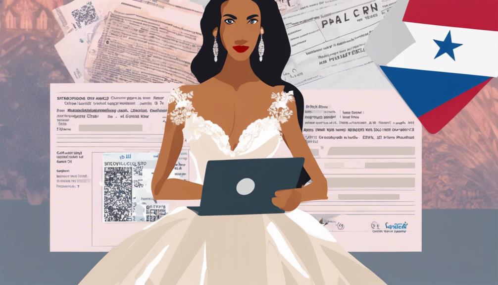 avoid cuban bride scams