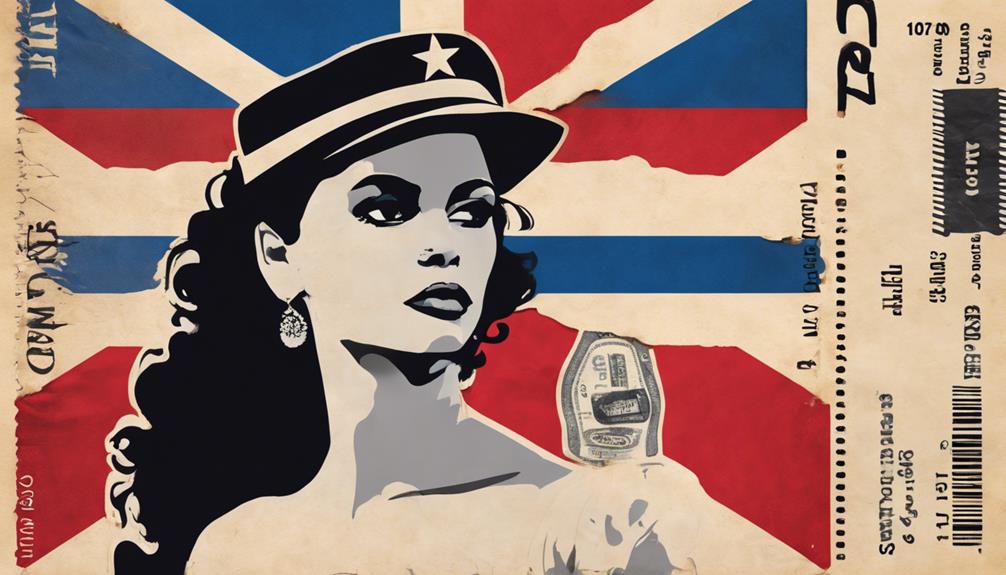 cuban mail order brides