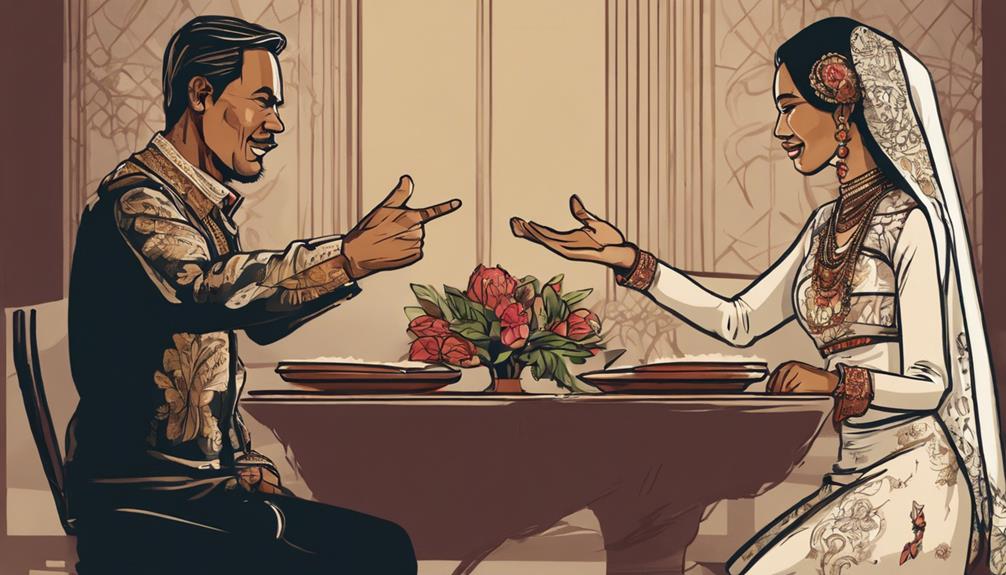 communicating effectively with indonesian brides