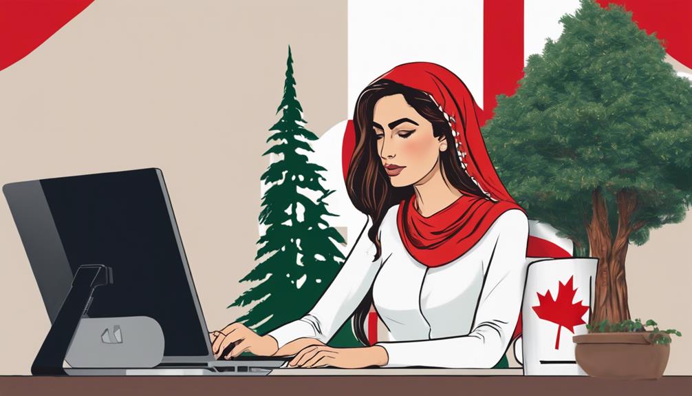 lebanese women in marriages