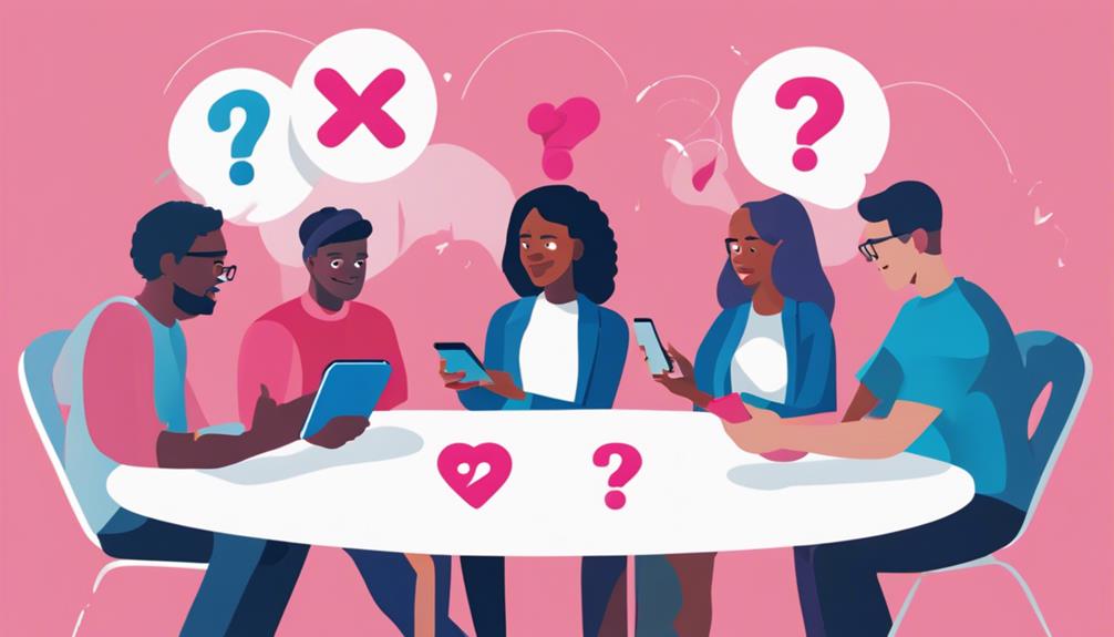 frequently asked questions answered