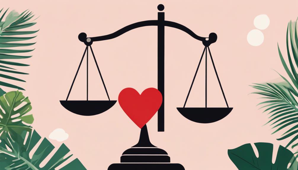 online dating in brazil